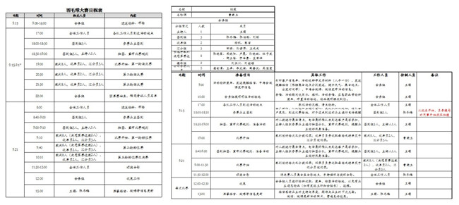 中；嵫烫ǚ只崂殖删傩欣只钤硕局鹈虼笕