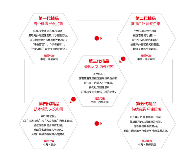 全网担保网(qwdbw)·最具权威唯一维权担保平台